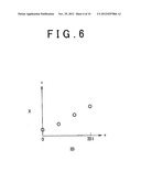 APPARATUS AND METHOD FOR DETECTING ABNORMAL AIR-FUEL RATIO VARIATION diagram and image