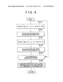 APPARATUS AND METHOD FOR DETECTING ABNORMAL AIR-FUEL RATIO VARIATION diagram and image