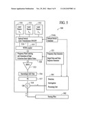 Pulse Labeling for High-Bandwidth Fiber-Optic Distributed Acoustic Sensing     with Reduced Cross-Talk diagram and image