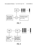 Pulse Labeling for High-Bandwidth Fiber-Optic Distributed Acoustic Sensing     with Reduced Cross-Talk diagram and image