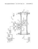 FLOW MEASUREMENT DEVICES HAVING CONSTANT RELATIVE GEOMETRIES diagram and image