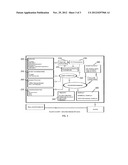 SOUND SHOE STUDIO diagram and image