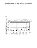 GAS-LIQUID SEPARATOR AND MULTIPHASE FLOW RATE MEASUREMENT DEVICE diagram and image