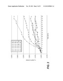 Admixtures for Shrink Crack Reduction of Portland Cement-Based Mortars and     Concretes diagram and image