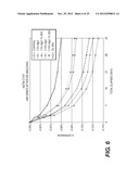 Admixtures for Shrink Crack Reduction of Portland Cement-Based Mortars and     Concretes diagram and image