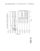 Admixtures for Shrink Crack Reduction of Portland Cement-Based Mortars and     Concretes diagram and image