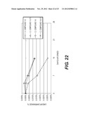 Admixtures for Shrink Crack Reduction of Portland Cement-Based Mortars and     Concretes diagram and image