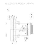 FLUID DISPENSING SYSTEM AND METHOD diagram and image