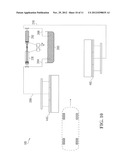 FLUID DISPENSING SYSTEM AND METHOD diagram and image