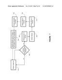 APPARATUS AND METHODS FOR DELIVERY OF THERAPEUTIC AGENTS TO MUCOUS OR     SEROUS MEMBRANE diagram and image