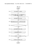 WATER LEVEL SENSING APPARATUS, WATER SUPPLY HOSE AND WASHING MACHINE     HAVING THE SAME diagram and image