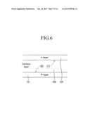 FLEXIBLE SOLAR CELL diagram and image