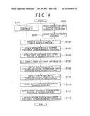 APPARATUS FOR FILLING PAINT CARTRIDGES diagram and image