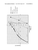 FRACTIONAL CONDENSATION PROCESSES, APPARATUSES AND SYSTEMS diagram and image