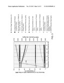 FRACTIONAL CONDENSATION PROCESSES, APPARATUSES AND SYSTEMS diagram and image