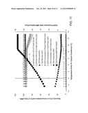 FRACTIONAL CONDENSATION PROCESSES, APPARATUSES AND SYSTEMS diagram and image