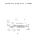 PHOTOVOLTAIC PANEL-INTERFACED SOLAR-GREENHOUSE DISTILLATION SYSTEMS diagram and image