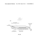 PHOTOVOLTAIC PANEL-INTERFACED SOLAR-GREENHOUSE DISTILLATION SYSTEMS diagram and image