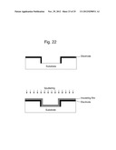 CHANNEL DEVICE AND SAMPLE TREATMENT APPARATUS INCLUDING THE SAME diagram and image