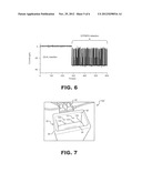 METHOD AND APPARATUS FOR SINGLE SIDE BILAYER FORMATION diagram and image