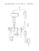 METHOD FOR HYDROCARBON REMOVAL AND RECOVERY FROM DRILL CUTTINGS diagram and image