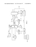 METHOD FOR HYDROCARBON REMOVAL AND RECOVERY FROM DRILL CUTTINGS diagram and image