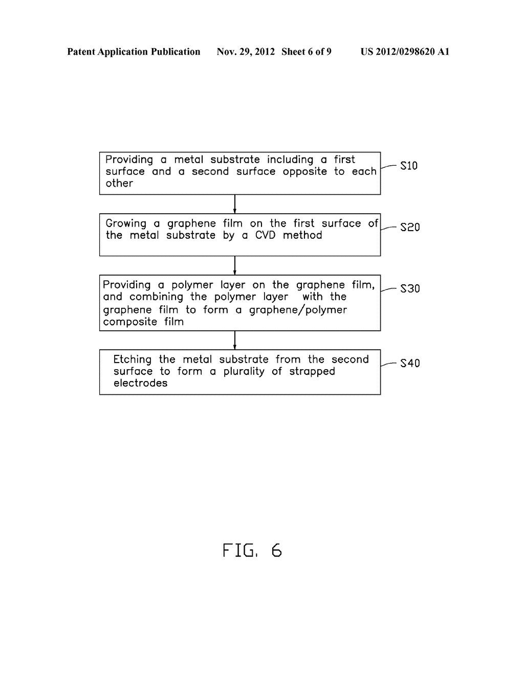 METHOD FOR MAKING GRAPHENE COMPOSITE STRUCTURE - diagram, schematic, and image 07