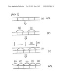 PRODUCTION METHOD OF MICROLENS diagram and image