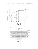 Mass Analysis Variable Exit Aperture diagram and image