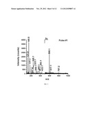 Three-Dimensional Molecular Imaging By Infrared Laser Ablation     Electrospray Ionization Mass Spectrometry diagram and image