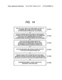 SCANNING ELECTRON MICROSCOPE diagram and image