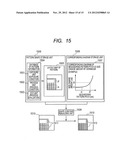 SCANNING ELECTRON MICROSCOPE diagram and image