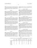 SINTERED OBJECTS AND PROCESSES FOR PRODUCING SAME diagram and image