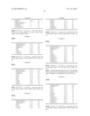 LIQUID CRYSTAL COMPOSITION AND LIQUID CRYSTAL DISPLAY DEVICE diagram and image