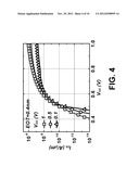 LINE-TUNNELING TUNNEL FIELD-EFFECT TRANSISTOR (TFET) AND MANUFACTURING     METHOD diagram and image