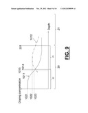 LINE-TUNNELING TUNNEL FIELD-EFFECT TRANSISTOR (TFET) AND MANUFACTURING     METHOD diagram and image