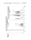 COMPOUND HAVING PYRIDOINDOLE RING STRUCTURE HAVING SUBSTITUTED PYRIDYL     GROUP ATTACHED THERETO, AND ORGANIC ELECTROLUMINESCENCE ELEMENT diagram and image