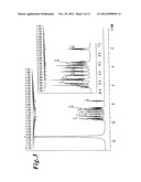 COMPOUND HAVING PYRIDOINDOLE RING STRUCTURE HAVING SUBSTITUTED PYRIDYL     GROUP ATTACHED THERETO, AND ORGANIC ELECTROLUMINESCENCE ELEMENT diagram and image