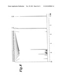 COMPOUND HAVING PYRIDOINDOLE RING STRUCTURE HAVING SUBSTITUTED PYRIDYL     GROUP ATTACHED THERETO, AND ORGANIC ELECTROLUMINESCENCE ELEMENT diagram and image