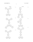 MATERIAL FOR ORGANIC ELECTROLUMINESCENCE DEVICES AND ORGANIC     ELECTROLUMINESCENCE DEVICE USING THE MATERIAL diagram and image