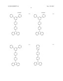 MATERIAL FOR ORGANIC ELECTROLUMINESCENCE DEVICES AND ORGANIC     ELECTROLUMINESCENCE DEVICE USING THE MATERIAL diagram and image