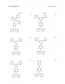 MATERIAL FOR ORGANIC ELECTROLUMINESCENCE DEVICES AND ORGANIC     ELECTROLUMINESCENCE DEVICE USING THE MATERIAL diagram and image