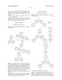 MATERIAL FOR ORGANIC ELECTROLUMINESCENCE DEVICES AND ORGANIC     ELECTROLUMINESCENCE DEVICE USING THE MATERIAL diagram and image