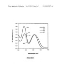 N-Type Materials And Organic Electronic Devices diagram and image