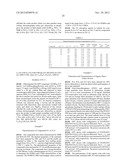 N-Type Materials And Organic Electronic Devices diagram and image