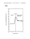 WAFER AND EPITAXIAL WAFER, AND MANUFACTURING PROCESSES THEREFOR diagram and image