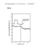 WAFER AND EPITAXIAL WAFER, AND MANUFACTURING PROCESSES THEREFOR diagram and image