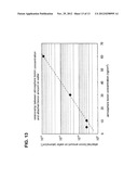 WAFER AND EPITAXIAL WAFER, AND MANUFACTURING PROCESSES THEREFOR diagram and image