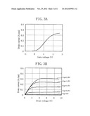 FIELD-EFFECT TRANSISTOR AND METHOD FOR FABRICATING THE SAME diagram and image