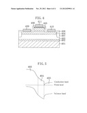 FIELD-EFFECT TRANSISTOR AND METHOD FOR FABRICATING THE SAME diagram and image